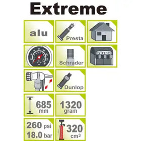 \IceToolz A652 Extreme High Pressure Floor Pump