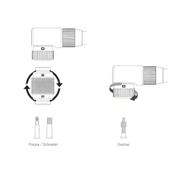 Birzman Helix Head