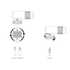 Birzman Helix Head