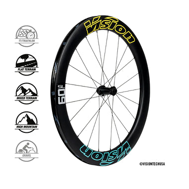 VISION METRON 60 SL DISC