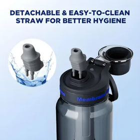 Membrane Solutions Water Filter Bottle C3 ACF-Blue