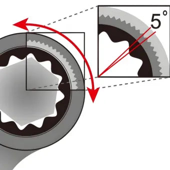 IceToolz 10mm Combination Ratchet Wrench
