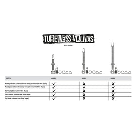 Muc-off Ultimate Tubeless Setup Kit