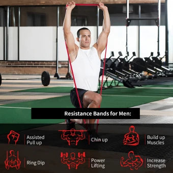 Heavy-Duty Resistance Exercise Band 2080×13 mm