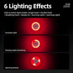 Cyclami CY 120  Rear Light