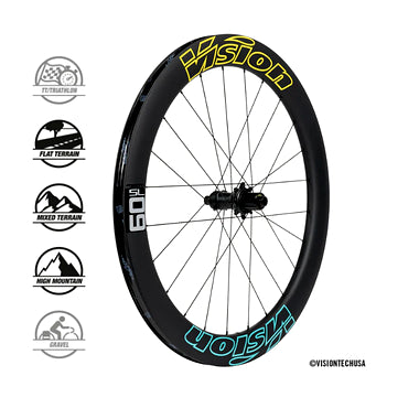 VISION METRON 60 SL DISC