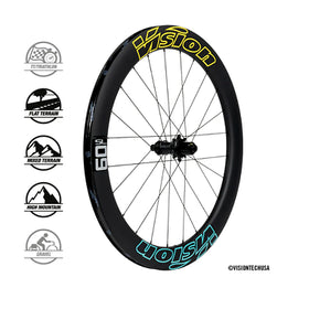 VISION METRON 60 SL DISC
