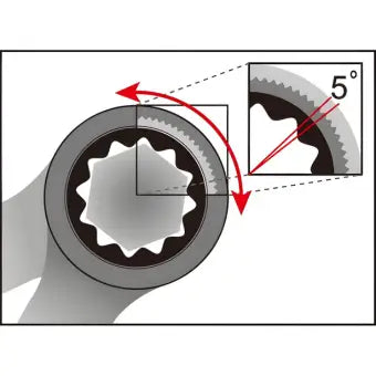 IceToolz 4114 14mm Combination Ratchet Wrench