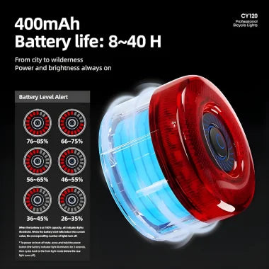 Cyclami CY 120  Rear Light