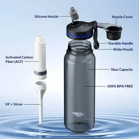 Membrane Solutions Water Filter Bottle C3 ACF-Blue