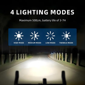 Cyclami 500 Lumen Front Light for Bicycle