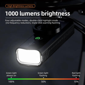 Cyclami BR1000 Super Bright LED Bicycle Headlight