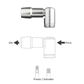 Birzman E-Grip Turn CO2 Inflator Set
