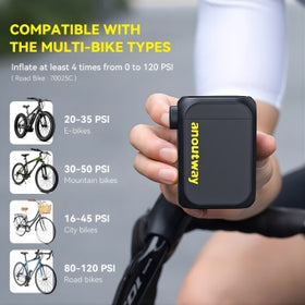 Anoutway AT1 Max Mini E-Pump