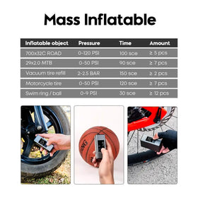 Cyclami A3 Max Mini Electric Bike Pump 150 PSI