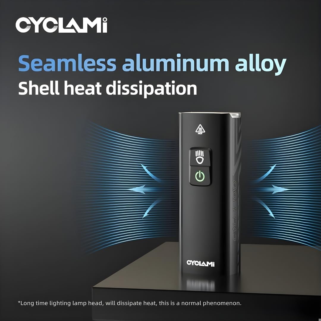 Cyclami 2200 Lumen LED Bicycle Front Light