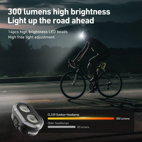Cyclami 300 Lumen Rechargeable Bicycle Front Light