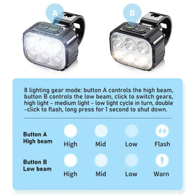 Q6 Type-C Rechargeable LED Bicycle Front & Rear Light Combo