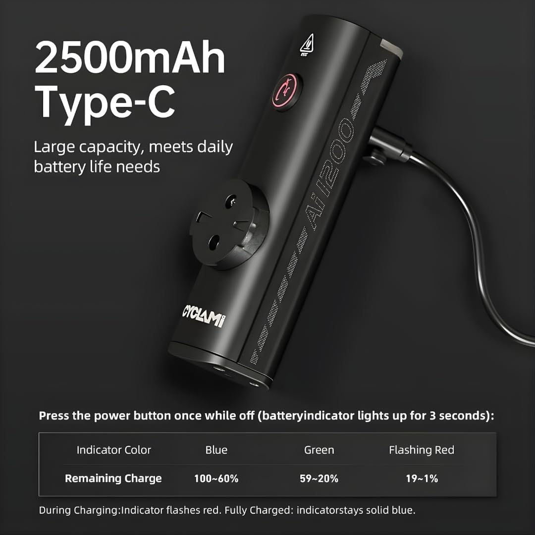 Cyclami 1200 Lumen Bicycle Front Light