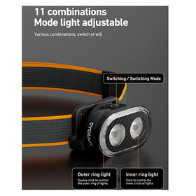 Cyclami CL 320  Bicycle Daytime  Running Lights
