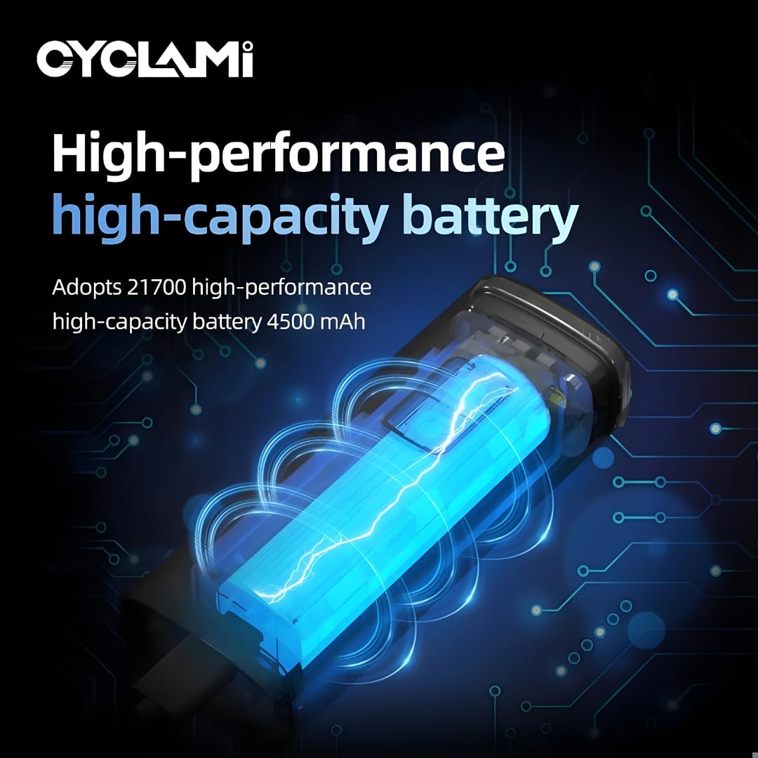 Cyclami 2200 Lumen LED Bicycle Front Light