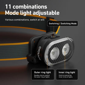 Cyclami 300 Lumen Rechargeable Bicycle Front Light