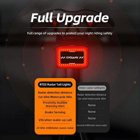 Cyclami Bicycle Radar Sensitive Tail Light