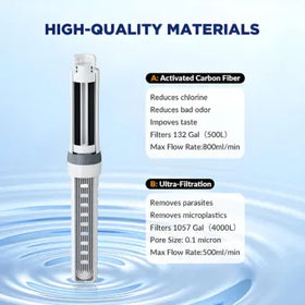 Membrane Solution Water Filter Bottle C3 UF+ACF-Black