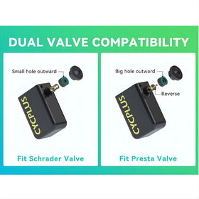 Cycplus AS2 Ultra Mini E-Pump