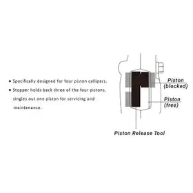 Birzman Piston Release Tool