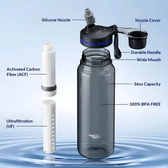 Membrane Solution Water Filter Bottle C3 UF+ACF-Black