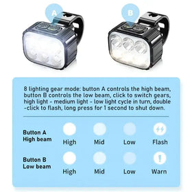 Cyclami Q6 Rechargeable Led Bicycle Front and Rear Light