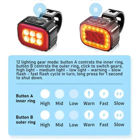 Cyclami Q6 Rechargeable Led Bicycle Front and Rear Light