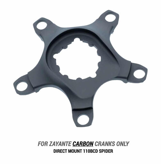Praxis Direct Mount 110BCD Spider