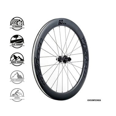 Vision SC 60 DISC
