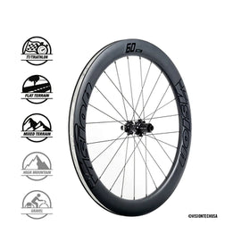 Vision SC 60 DISC