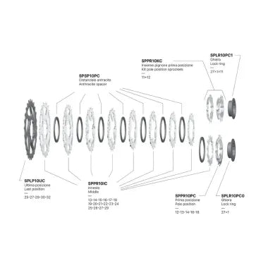 Miche Light Primato 11Spd 12-30 CA Cassette