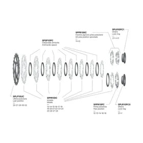 Miche Light Primato 11Spd 12-30 CA Cassette