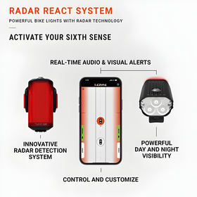 Lezyne Radar Drive Rear Light (300 Lumens)