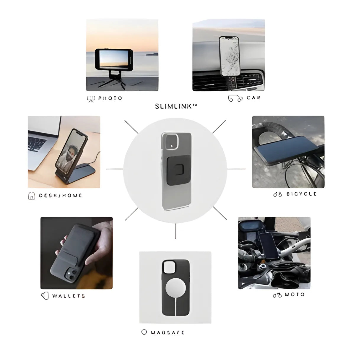 Peak Design Mobile Universal Adapter (Charcoal)