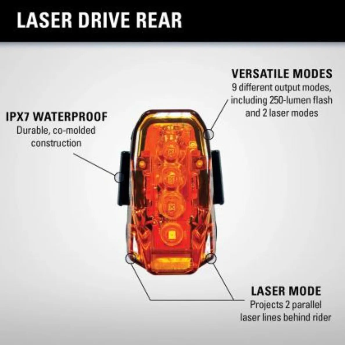 Lezyne Laser Drive Rear Light (250 Lumens)