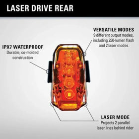 Lezyne Laser Drive Rear Light (250 Lumens)