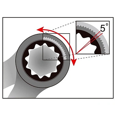 IceToolz 4112 12mm Combination Ratchet Wrench