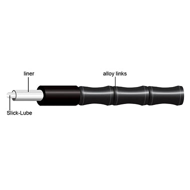 Jagwire 1x Elite Link Shift Housing (Gold)