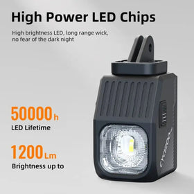 Cyclami Cyc1200 Pro bicycle light