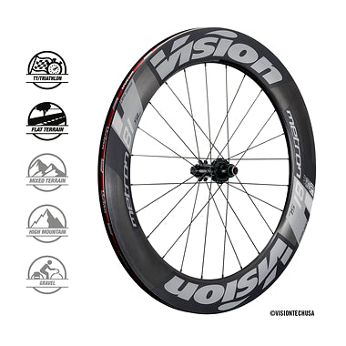 VISION METRON 81 SL DISC