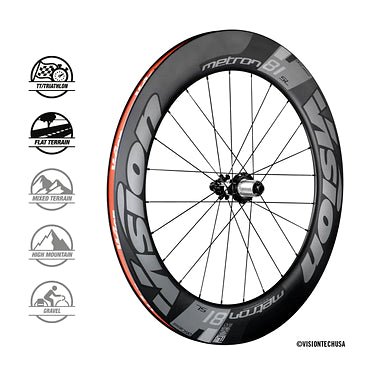 VISION METRON 81 SL DISC