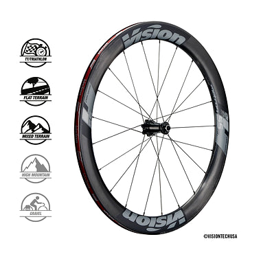 VISION METRON 55 SL DISC
