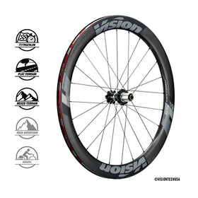 VISION METRON 55 SL DISC