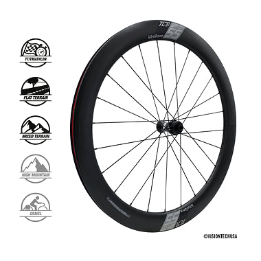 Vision SC 55 DISC